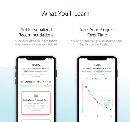 Pancreatic Function Test | 2-in-1 at-Home Test | Amylase | Lipase | Cap & CLIA Accredited Testing | Not Testable in NY & RI Choose HealthBuy Supplements Australia
