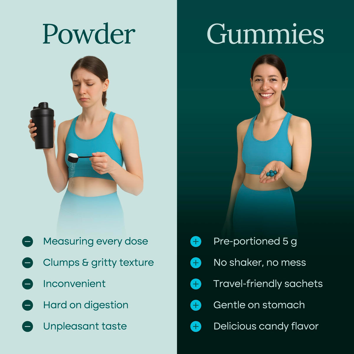 Sugar-Free Creatine Monohydrate Gummies (5g Per Packet) - Potent Creatine Gummies for Men & Women, Supplement for Muscle Support, Cognitive Function - Non-GMO, Gluten-Free, Mucuna Pruriens Etta VitaBuy Supplements Australia