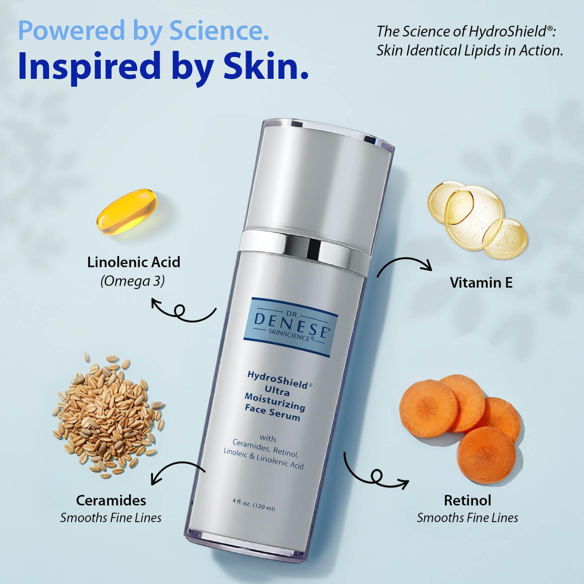 Dr. Denese SkinScience HydroShield Retinol Serum for Face 4 oz – Dermatologist Tested Hydrating Serum, Contains Retinol and Ceramides for Deep Moisture - Cruelty Free Dr. Denese buy supplements Au