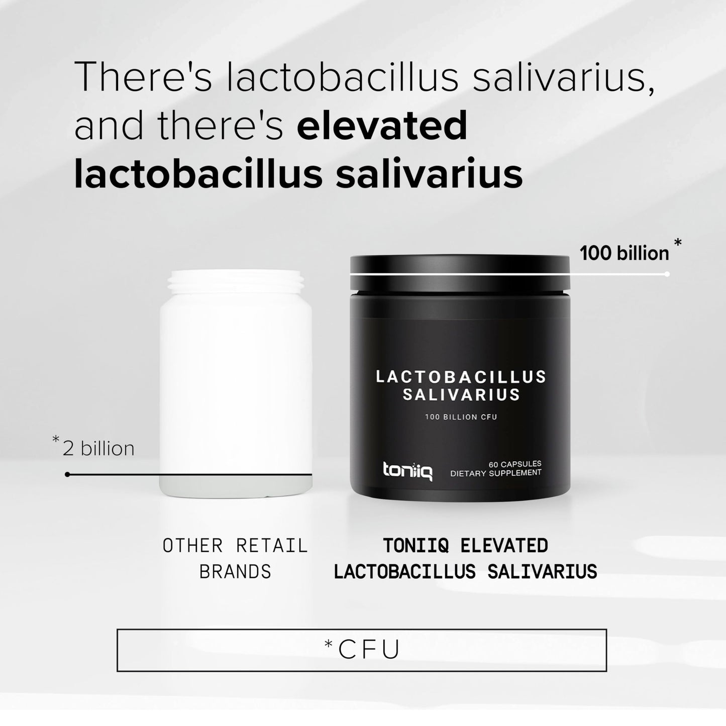 Toniiq 100 Billion CFU Lactobacillus Salivarius Probiotic - Highest Verified CFU Count - Third-Party Lab Tested for Potency - 60 Vegetarian Capsules - 30 Servings - TQ Verified Toniiq buy supplements Au