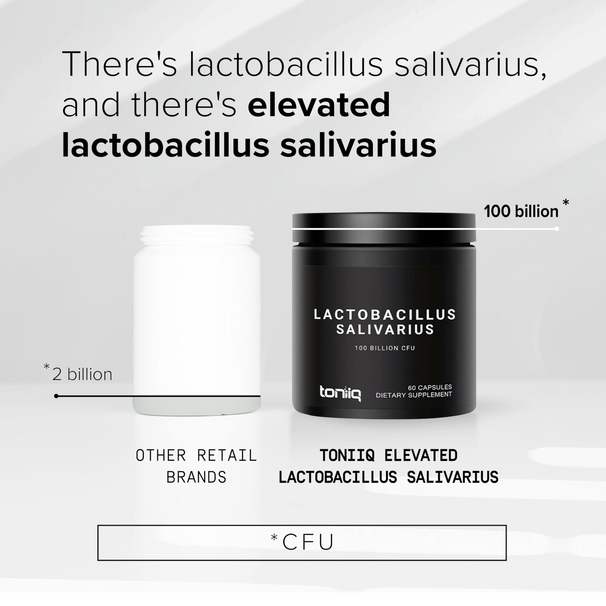 Toniiq 100 Billion CFU Lactobacillus Salivarius Probiotic - Highest Verified CFU Count - Third-Party Lab Tested for Potency - 60 Vegetarian Capsules - 30 Servings - TQ Verified Toniiq buy supplements Au