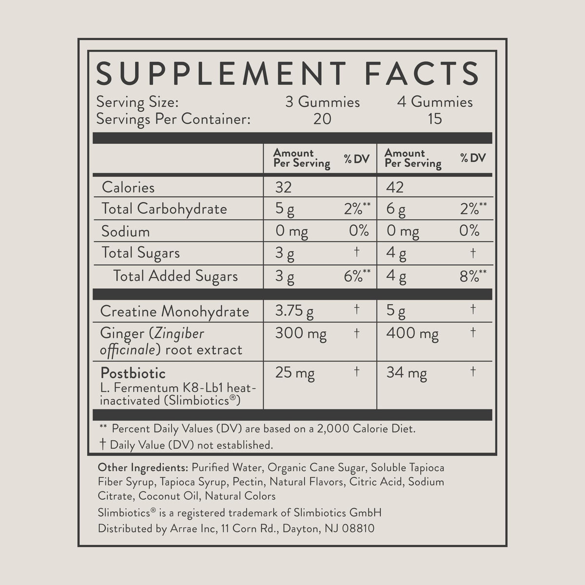 Arrae Tone Gummies – Creatine Monohydrate 5g for Women – Support Lean Muscle, Strength & Recovery – Hormone-Friendly Muscle Toning Supplement – Sour Green Apple Flavor – 60 Count (Sour Green Apple) ArraeBuy Supplements Australia