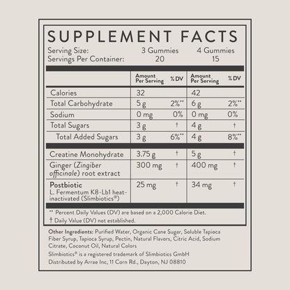 Arrae Tone Gummies – Creatine Monohydrate 5g for Women – Support Lean Muscle, Strength & Recovery – Hormone-Friendly Muscle Toning Supplement – Sour Green Apple Flavor – 60 Count (Sour Green Apple) ArraeBuy Supplements Australia