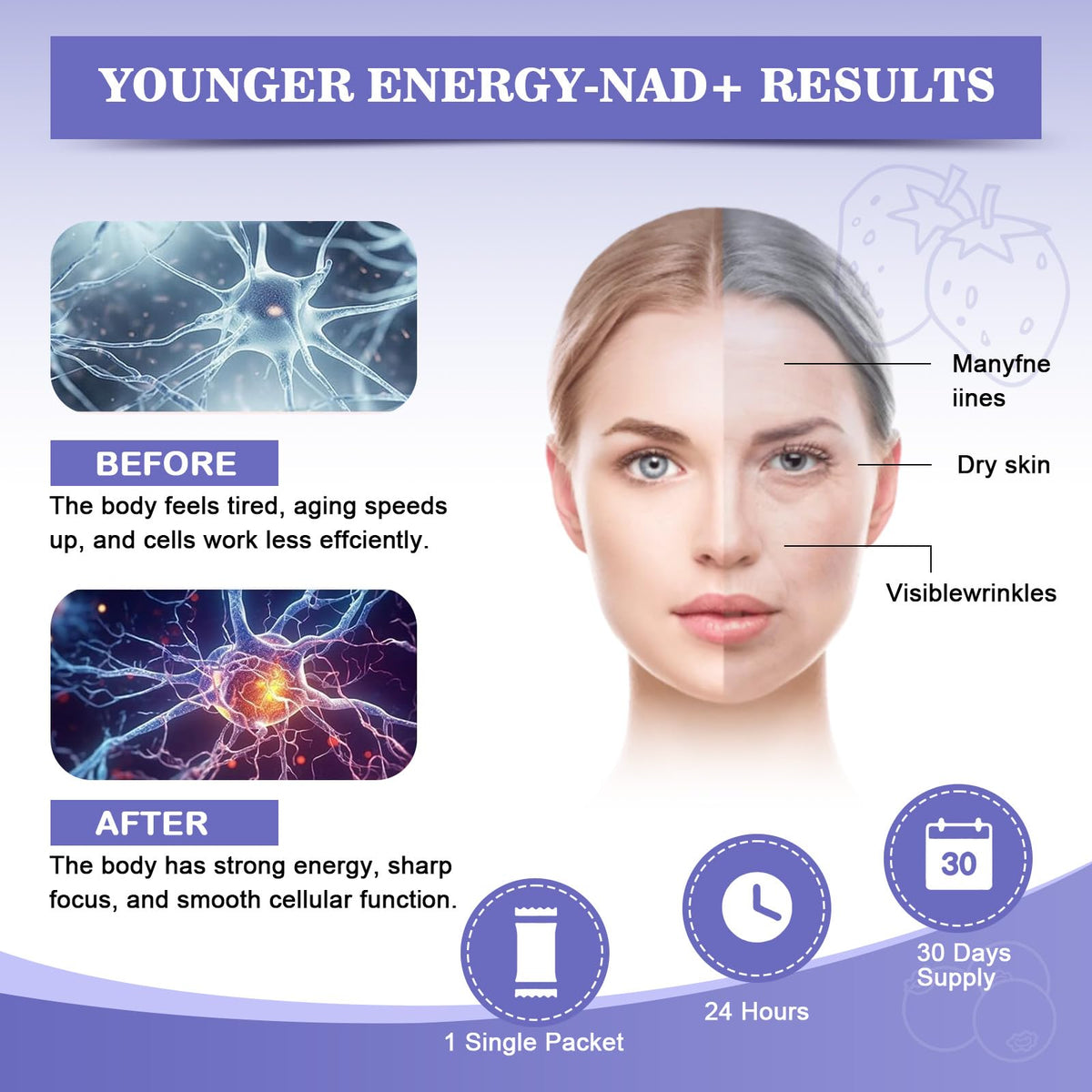 Haditheran NAD Supplement 1000mg Synergistic Blend with Nicotinamide Riboside, PQQ & Resveratrol - Premium Anti-Aging Supplement for Cellular Energy, Mental Clarity and Longevity (30 Packets) HaditheranBuy Supplements Australia