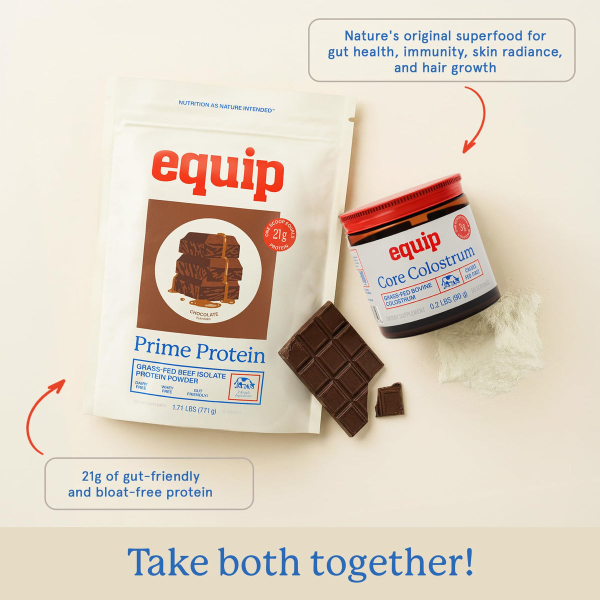 Equip Foods Prime Protein Powder | Clean, Grass Fed Beef Protein Powder | Carnivore Protein Isolate | Paleo, Keto Friendly | Gluten & Dairy Free | Helps Build & Repair Tissue