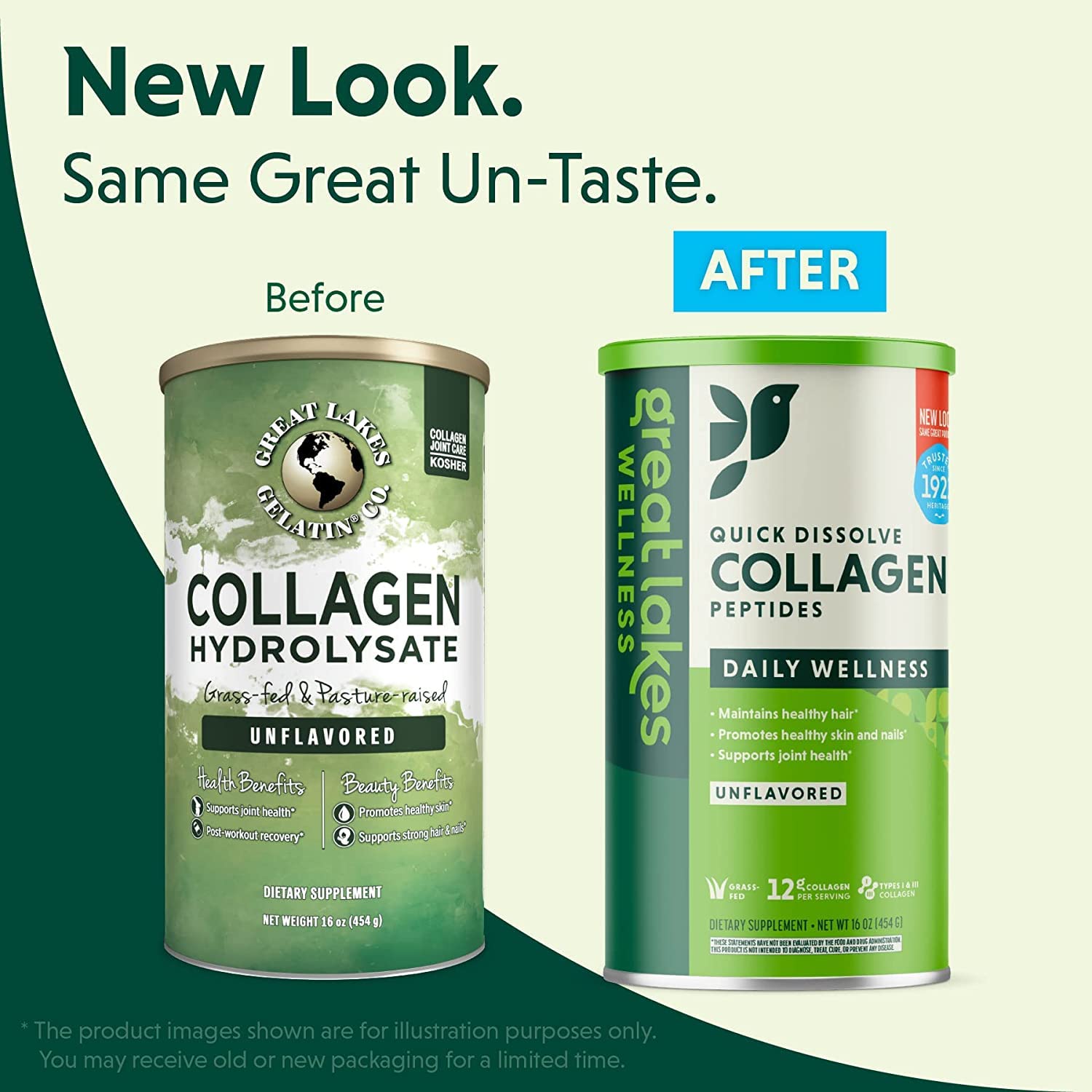 Great Lakes Gelatin Collagen Hydrolysate 454g (UK/EU Compliant can) (3) Great Lakes GelatinBuy Supplements Australia