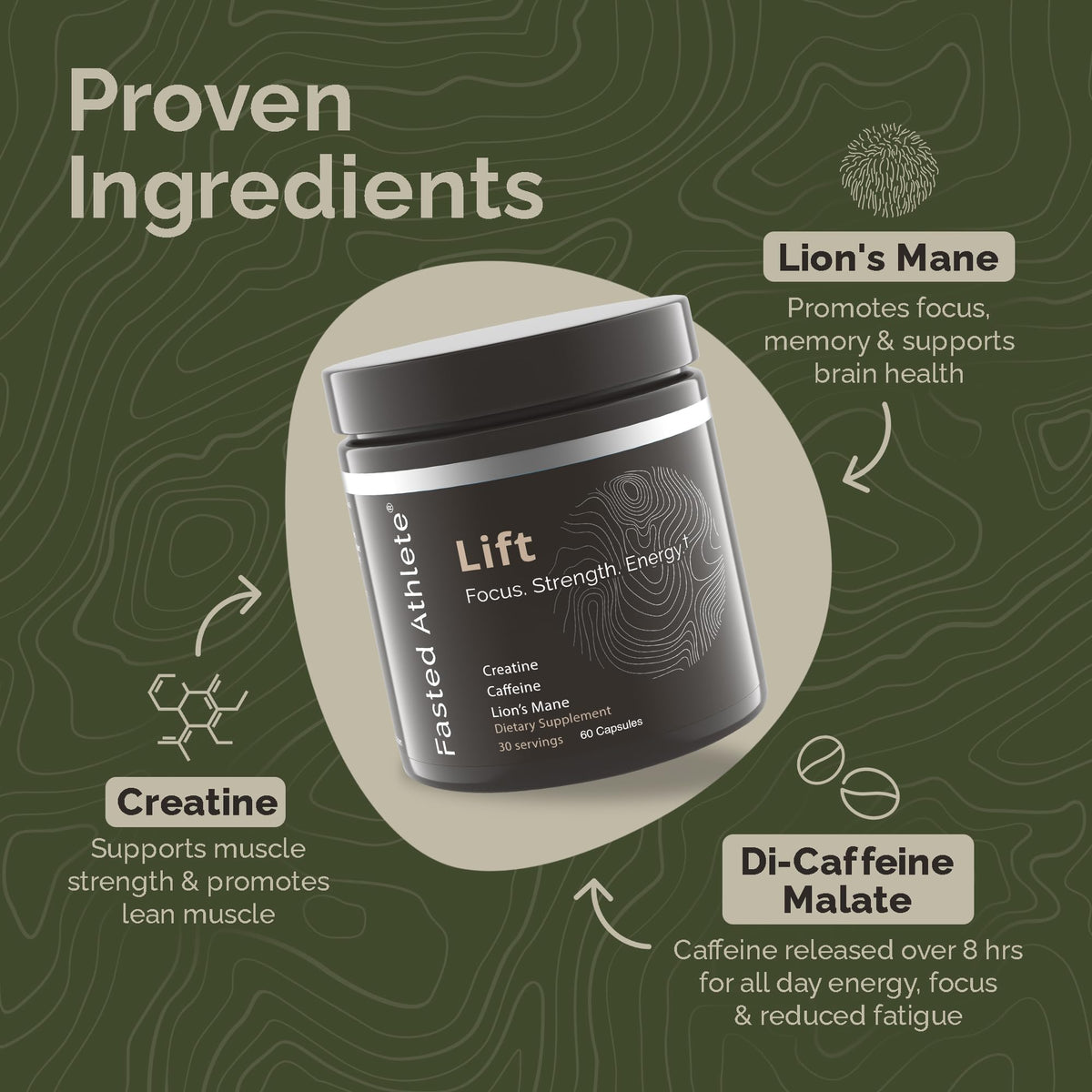 Lift – Nootropic Brain Booster Supplement for Productivity, Focus & Energy