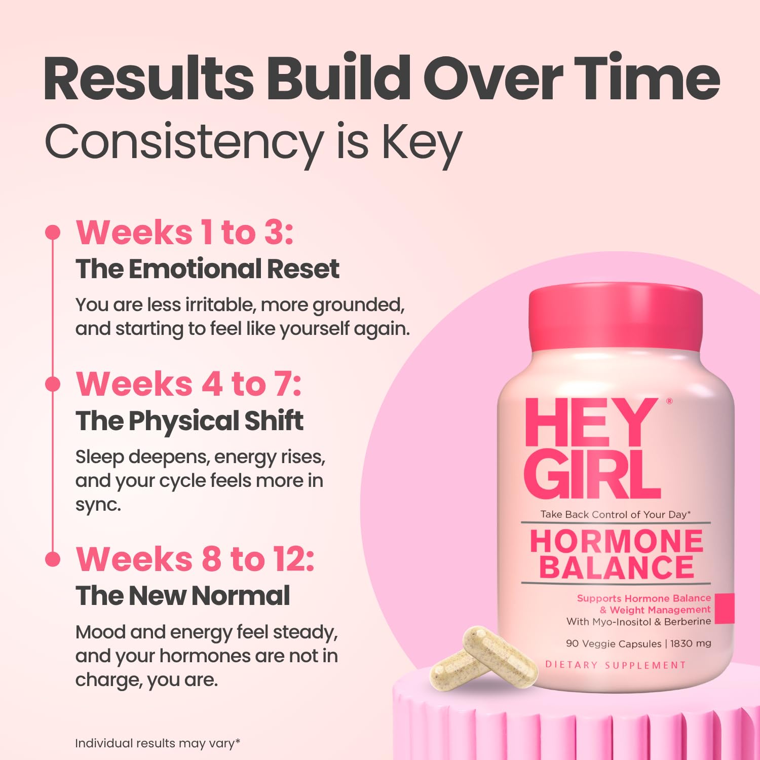 Hey Girl Hormone Balance for Women – 13-in-1 Menopause, PMS & Cycle Support – Mood & Hot Flash Support – w Myo-Inositol, Berberine, Maca Root, Black Cohosh, DIM, Dong Quai HEY GIRL NUTRITIONBuy Supplements Australia
