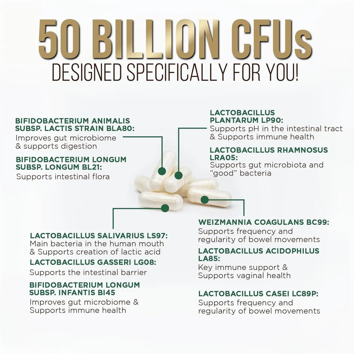 Probiotics 50 Billion CFU per Serving - 10 Strains + Prebiotics - Digestive Health, Gut & Immune Support - Occasional Constipation, Gas & Bloating Support for Women & Men, Bottled USA - 60 Capsules Health Nutrition NaturalsBuy Supplements Australia