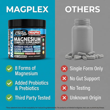 8in1 Magnesium Supplement Complex | Magnesium Glycinate Citrate Malate Gluconate Orotate Carbonate Lactate + Prebiotics Probiotics Digestive Enzymes Magnesio