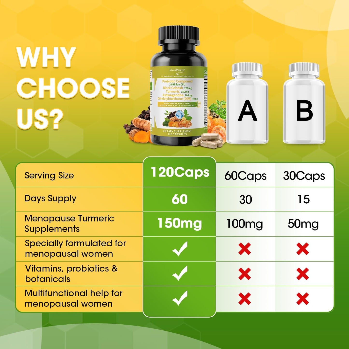 GREENPEOPLE Menopause Supplements for Women - Black Cohosh & Ashwagandha for Hot Flashes, Night Sweats, Mood Swings, Hormonal Balance Support,10 Billion CFU Probiotic - 120 Capsules Vegan Gluten-Free GREENPEOPLEBuy Supplements Australia