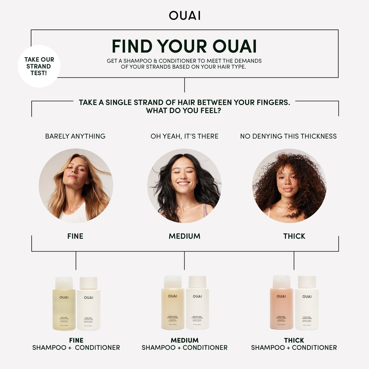 OUAI Thick Hair Mask - Treatment Masque with Almond Oil, Olive Oil, & Hydrolyzed Keratin to Restore Damaged Hair - Phthalate & Paraben Free Masque (3.4 Oz) OUAIBuy Supplements Australia