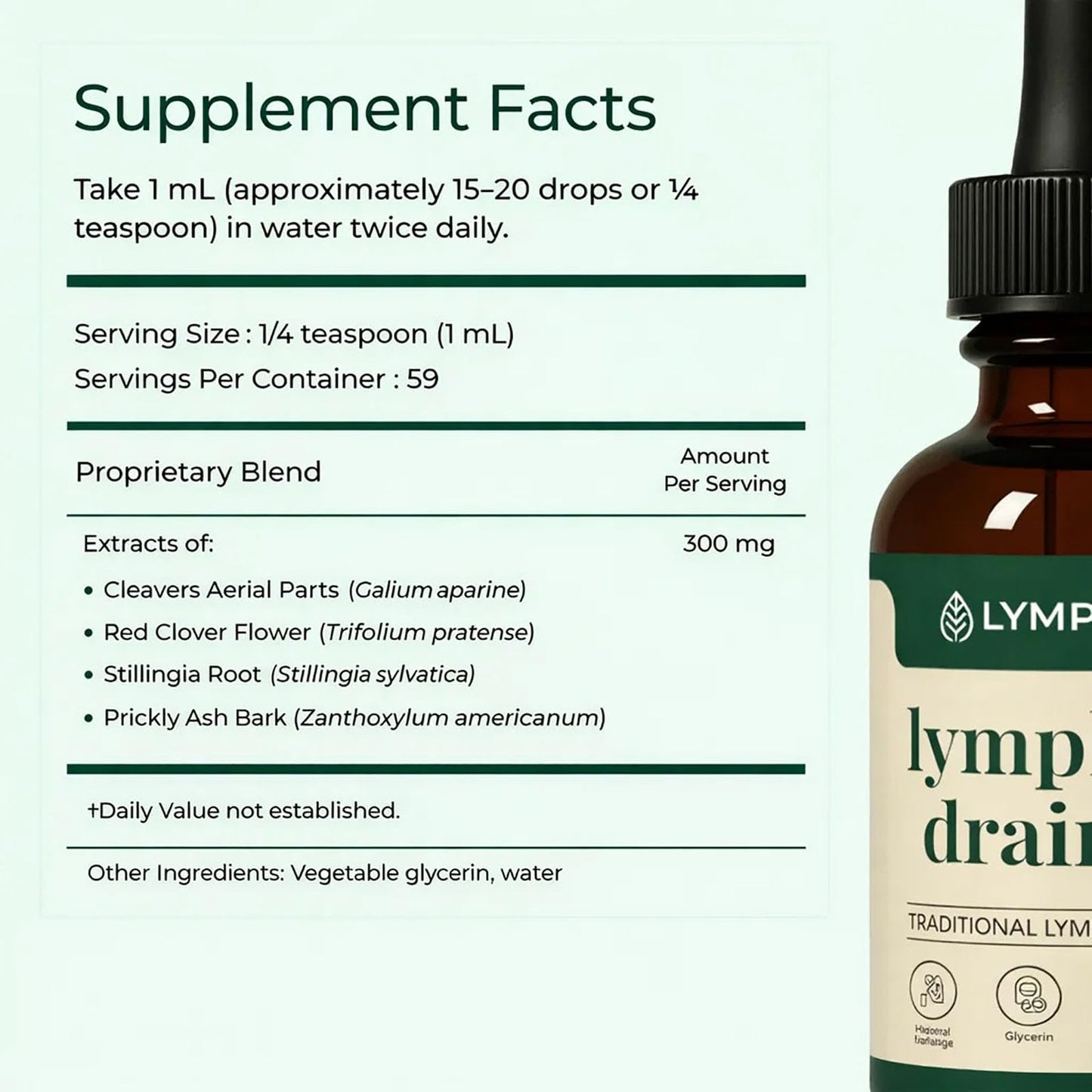 Lymphoria Lymphatic Drainage Wellness Drops, Natural Herbal Blend for Lymphatic System Support, Vegan & Non-GMO, 1 Fl Oz (1) Lymphoria Lymphatic buy supplements Au