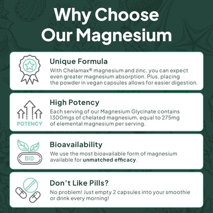 Organics Ocean Pure Magnesium Glycinate with Zinc - Maximum Strength Chelated Magnesium Supplement for Women and Men for Muscle Cramps and Sleep Support - 3 Bottles Organics OceanBuy Supplements Australia
