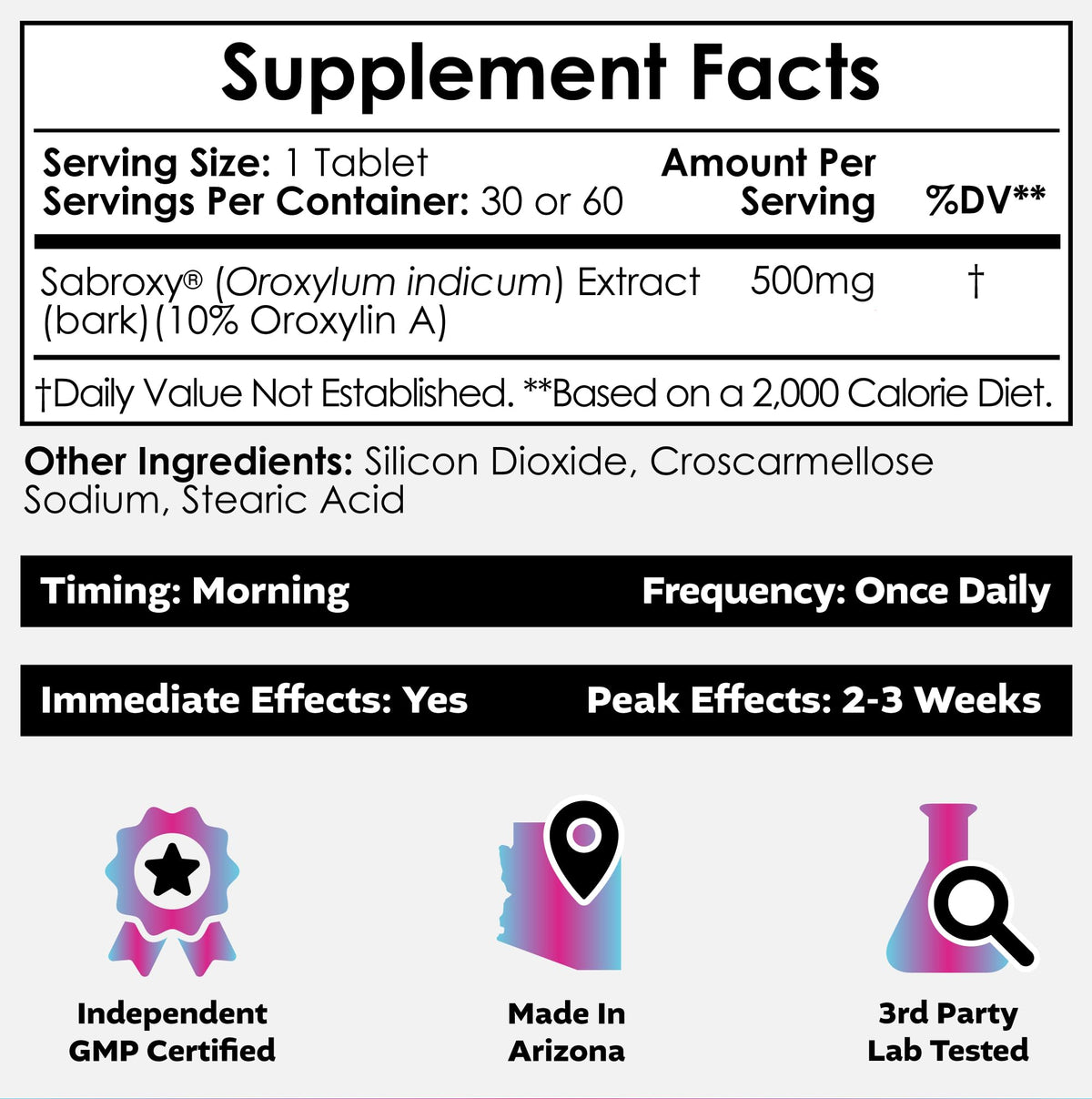 Nootropics Depot Sabroxy® Tablets | 500mg | 30 Count | Minimum 10% Oroxylin-A | Oroxylum indicum | May Help Promote Focus & Motivation | May Help Promote Cognitive Function Nootropics DepotBuy Supplements Australia
