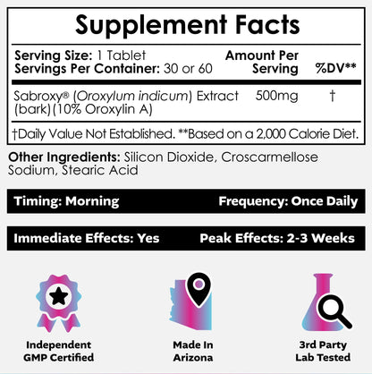 Nootropics Depot Sabroxy® Tablets | 500mg | 30 Count | Minimum 10% Oroxylin-A | Oroxylum indicum | May Help Promote Focus & Motivation | May Help Promote Cognitive Function Nootropics DepotBuy Supplements Australia