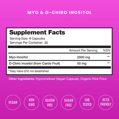 NutraChamps Myo-Inositol & D-Chiro Inositol Supplement | Ovarian & PCOS Support NutraChampsBuy Supplements Australia