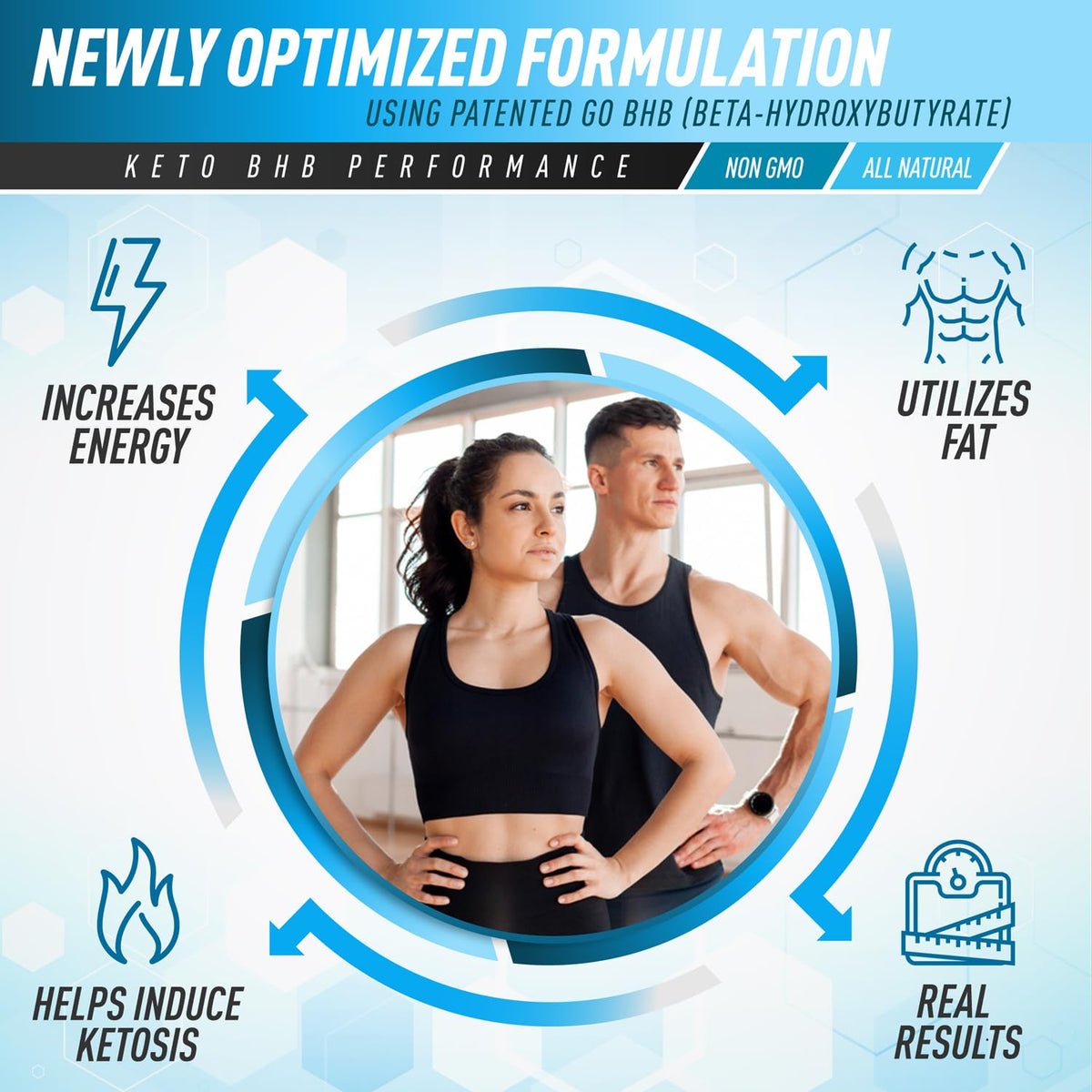 Purely Optimal Keto BHB Exogenous Ketones Supplement - Keto Diet Pills for Ketosis Purely OptimalBuy Supplements Australia