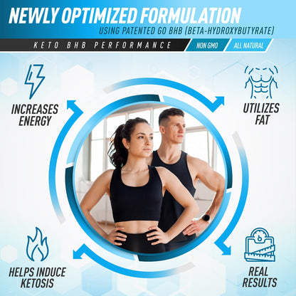 Purely Optimal Keto BHB Exogenous Ketones Supplement - Keto Diet Pills for Ketosis Purely OptimalBuy Supplements Australia
