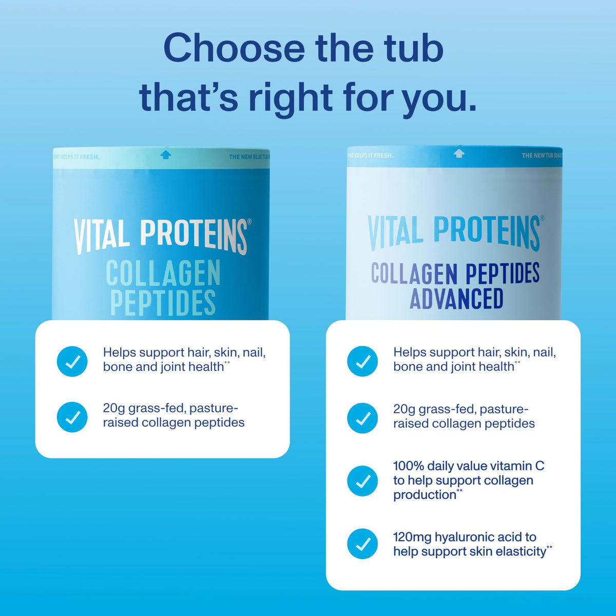 Vital Proteins Collagen Peptides Powder Advanced with Hyaluronic Acid & Vitamin C, Collagen Supplements, Unflavored, 12 Servings Vital ProteinsBuy Supplements Australia