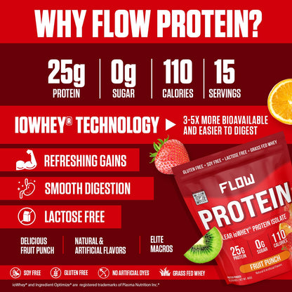 Flow Supps Clear Whey Isolate Protein Powder, Fruit Punch - 15 Servings, 25g Protein Flow SupplementsBuy Supplements Australia