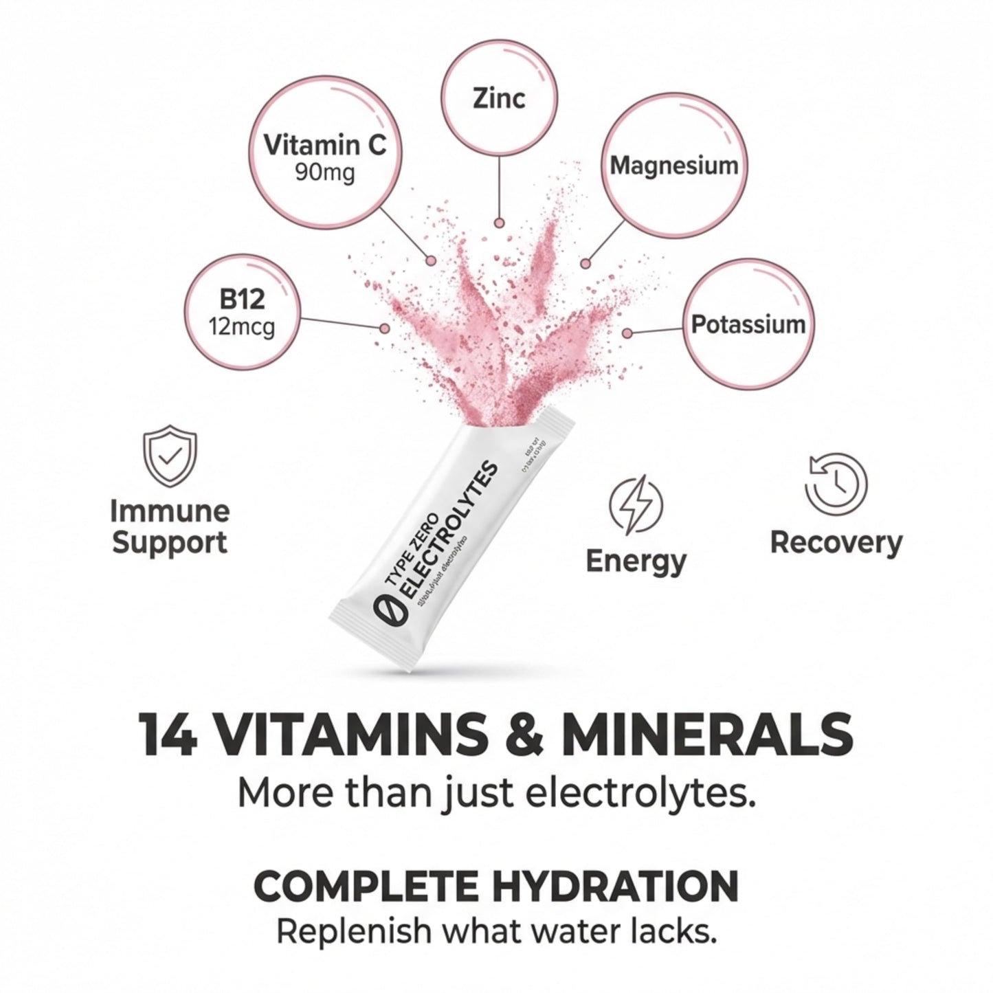 Type Zero Sugar Free Electrolytes Powder Packets + Clean Hydration Powder Stick Packs with 14 Vitamins and Minerals - Watermelon Flavor, 30 Servings Type ZeroBuy Supplements Australia