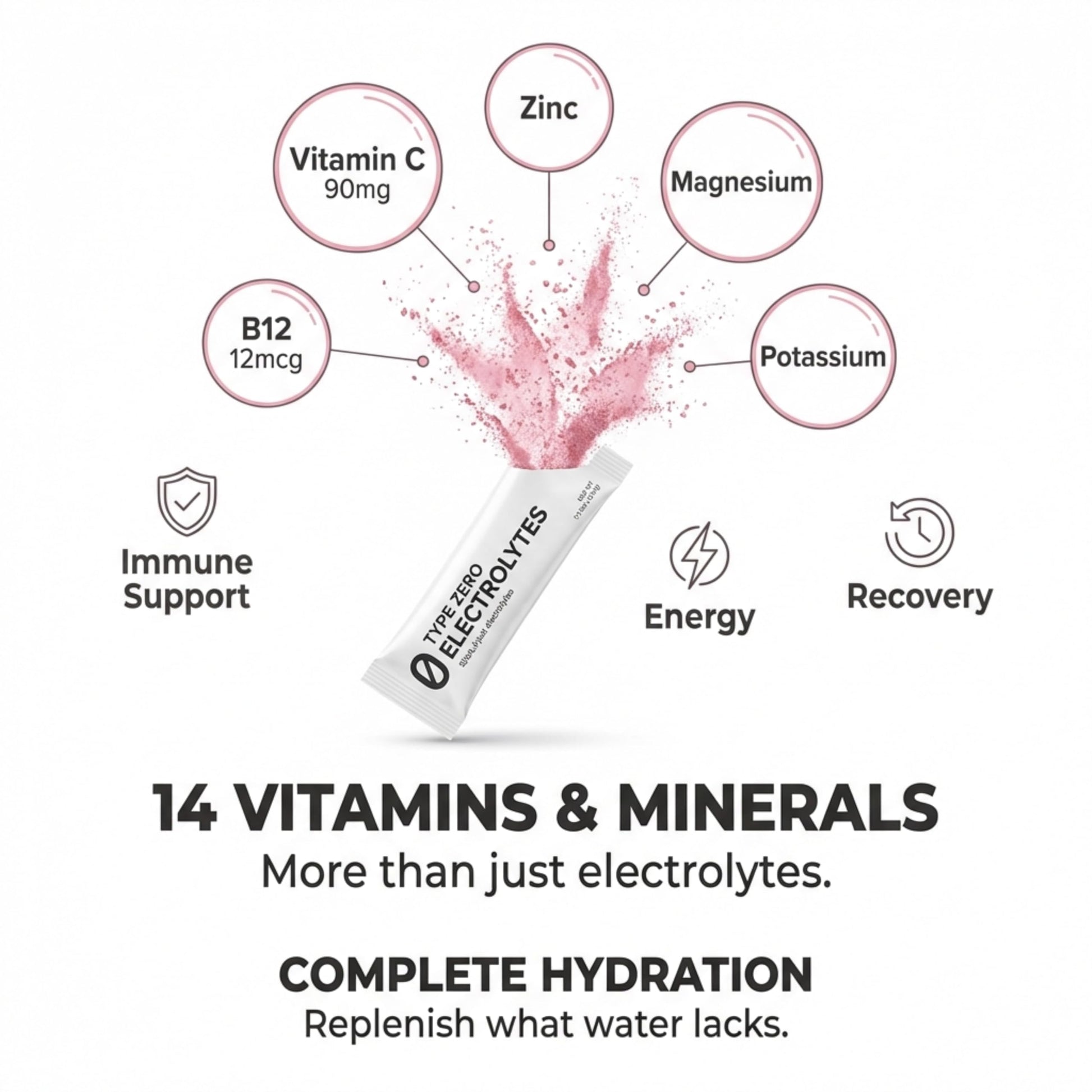 Type Zero Sugar Free Electrolytes Powder Packets + Clean Hydration Powder Stick Packs with 14 Vitamins and Minerals - Watermelon Flavor, 30 Servings Type ZeroBuy Supplements Australia