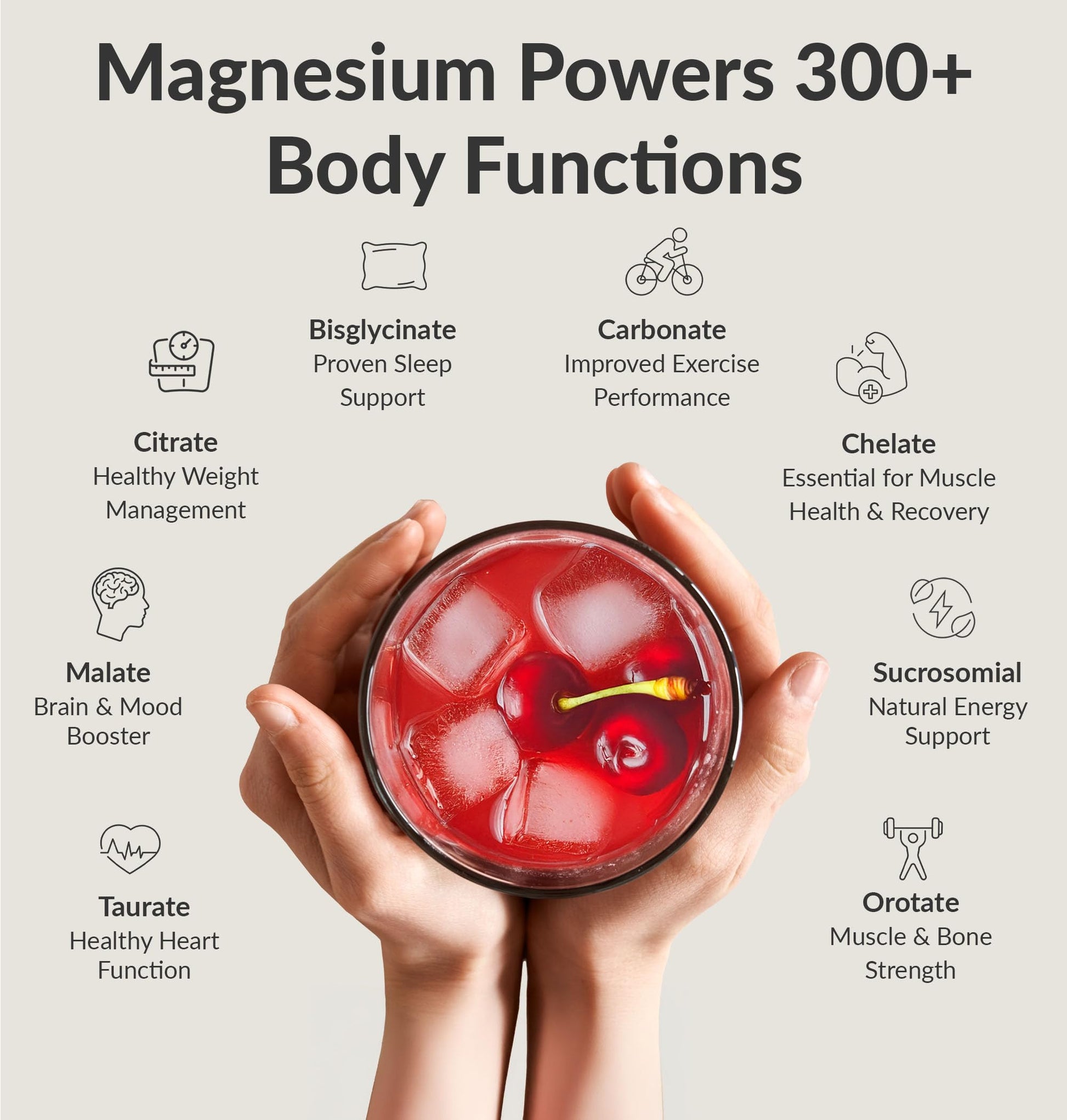 BIOptimizers Magnesium Breakthrough Drink - 8 Forms of Magnesium, Electrolytes, Sleep Health, Stress, Muscle Recovery, Heart Support | Glycinate, Citrate, Malate- Tart Cherry BIOptimizersBuy Supplements Australia