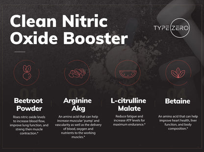 Ultra Clean Stim Free Pump Pre Workout + Nitric Oxide Booster (Fruit Punch) Beetroot, 7G Arginine Citrulline Malate, Betaine, Beta A, ACV+ - Sugar/Caffeine Free Natural Non Stim Preworkout Men & Women Type ZeroBuy Supplements Australia