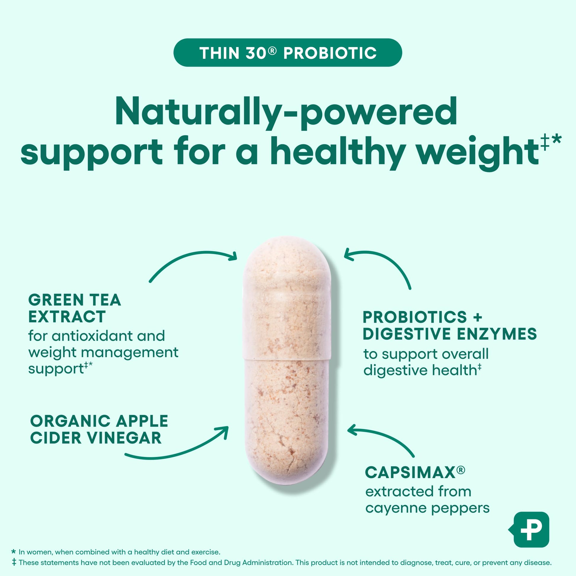 Physician's CHOICE Probiotics for Weight Management & Bloating - 6 Probiotic Strains - Prebiotics - Key ingredient Cayenne - Supports Gut Health - Weight Management for Women & Men - Green Tea - 30 CT Physician's CHOICE buy supplements Au