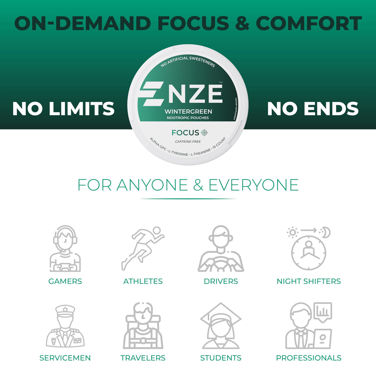 NZE Caffeine Free Nootropic Pouches (Wintergreen) - Nootropic Pouches with Alpha GPC, L-Tyrosine & L-Theanine - No Sugar or Artificial Sweeteners - 15 Pouches Per Can - 5 Pack NZEBuy Supplements Australia