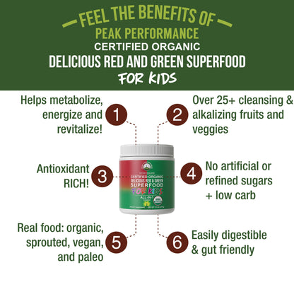 Kids Greens and Reds Superfood Powder. Best Tasting Organic Vegan Super Food Juice with 25+ Real Fruits and Vegetables. Gluten Free Real Food Vitamins. Green and Red Superfoods Supplement for Children Peak PerformanceBuy Supplements Australia