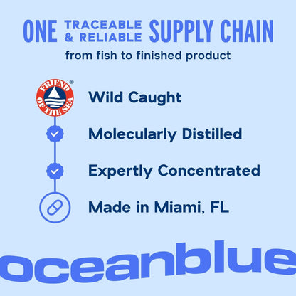 Oceanblue Omega-3 Bundle – 2100 Triple Strength 180ct + Essentials Everyday Omega Minis 60ct – High-Potency EPA, DHA, DPA with Vitamin D3 – Orange Flavor OceanblueBuy Supplements Australia