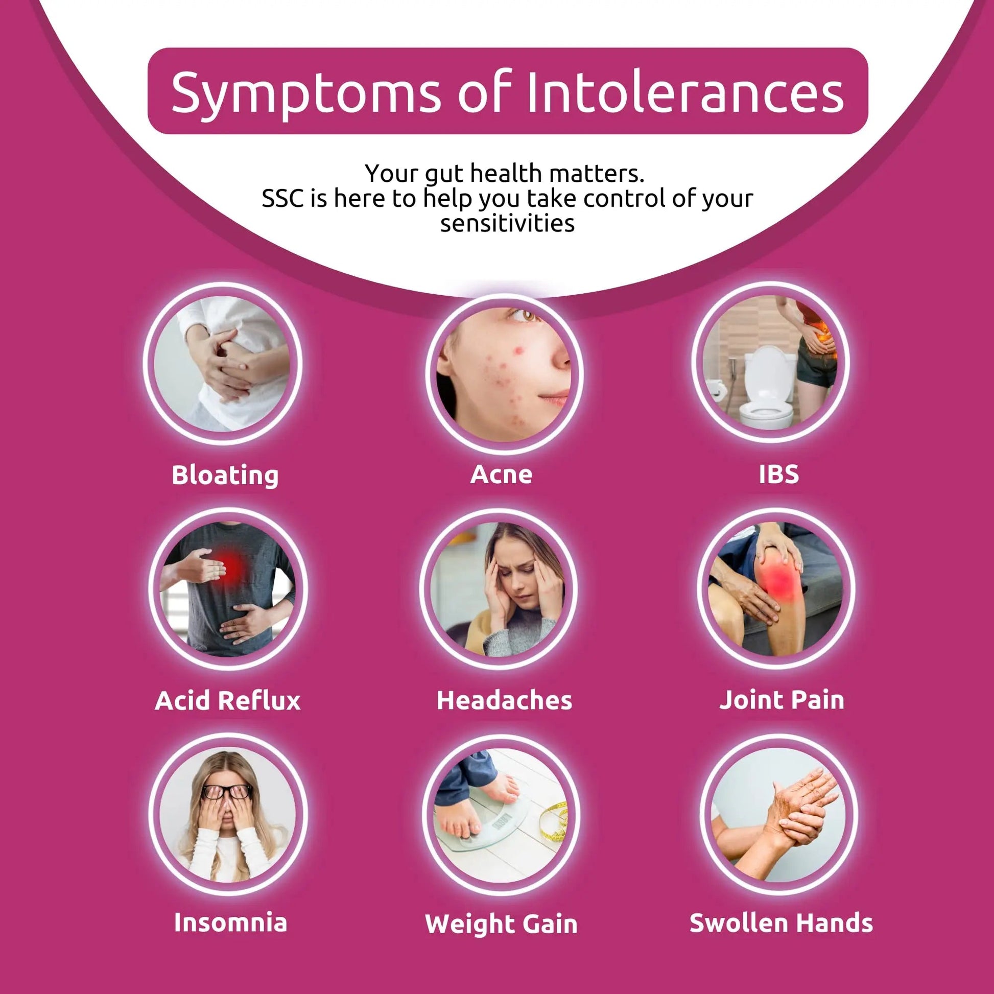 Simply Sensitivity Checks 1350+ Items Food Sensitivity Test Kit for Adults – Foods & Non-Foods, Including Lactose, Gluten, Vitamins, Minerals, Gut Health & More – at-Home Food Intolerance Test Kit Simply Sensitivity ChecksBuy Supplements Australia