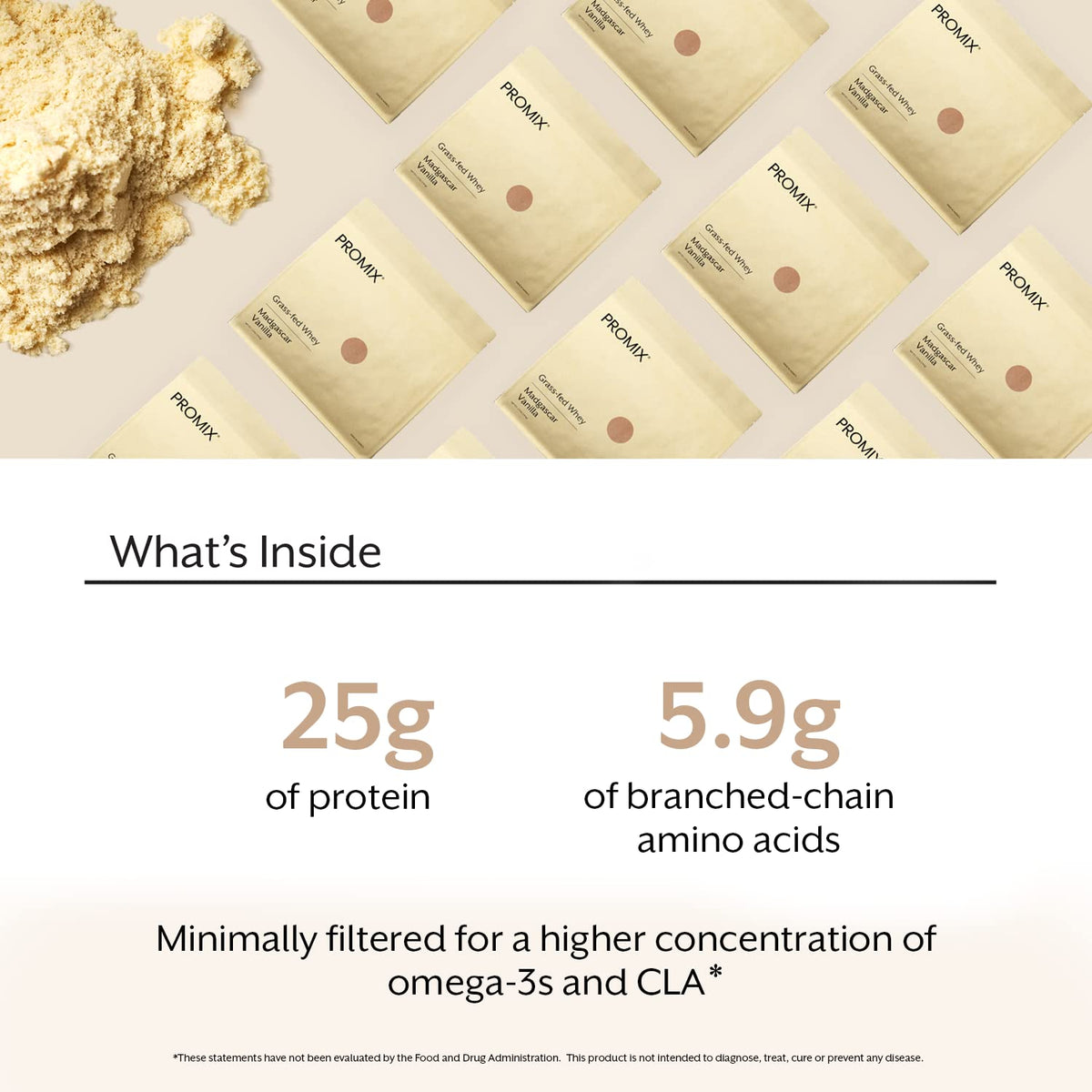 Promix Whey Protein Powder, Vanilla - 5lb Bulk - Grass-Fed & 100% All Natural ProMix NutritionBuy Supplements Australia