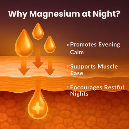 Magnesium Lotion for Sleep & Calm, Topical Magnesium Cream for Relaxation, Nightly Calm, Better Sleep, and for Leg Cramps & Pain SHUIKUBuy Supplements Australia