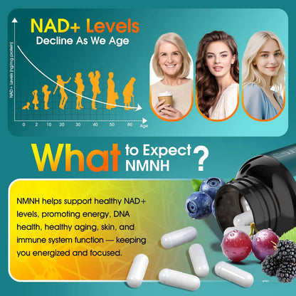 NMNH (Dihydronicotinamide Mononucleotide) 1000mg per Serving - NMN Alternative with Liposomal NAD+, Resveratrol & PQQ| Non-GMO, Gluten-Free | Supports Energy, Focus & Healthy Aging | 90 Capsules TatavonixBuy Supplements Australia
