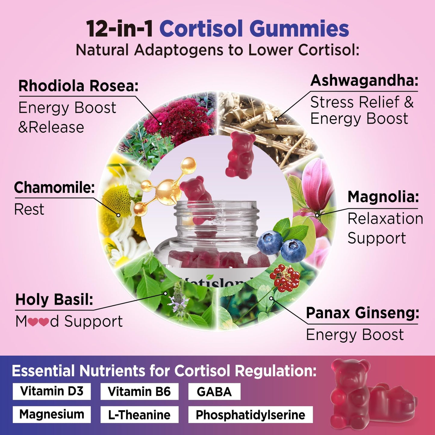 Cortisol Gummies, 12-in-1 Cortisol Reducer, with Magnesium Glycinate, Ashwagandha, L-Theanine, Phosphatidylserine, Vitamin B6 & D3, Rhodiola Rosea, for Men & Women, Sugar-Free, Vegan, NON-GMO, 60CT NATISLANDBuy Supplements Australia