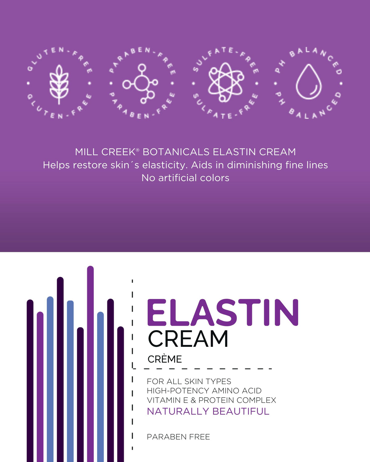 Mill Creek Botanicals Elastin Cream , 4 Ounce Mill Creek buy supplements Au