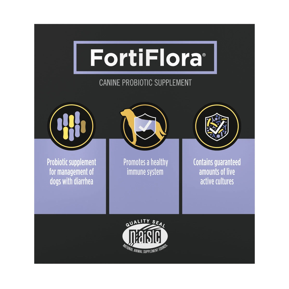 Purina Pro Plan Veterinary Supplements FortiFlora Daily Probiotics for Dogs, Helps Digestive Gut Health and Diarrhea - 30 ct. Box Pro Plan Veterinary DietsBuy Supplements Australia