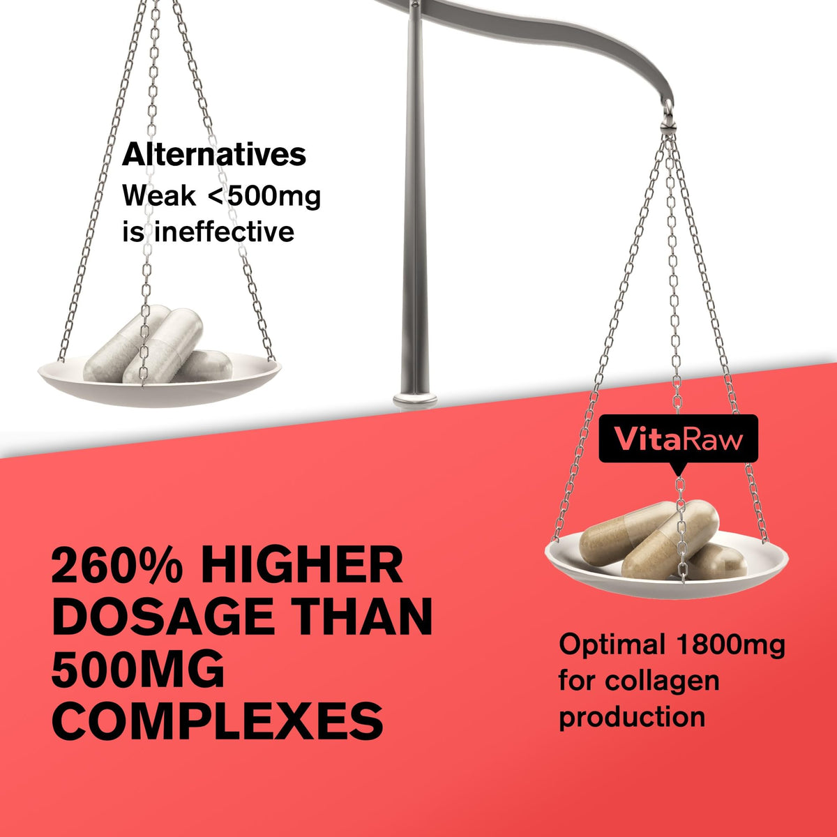 VitaRaw Collagen Pills 1800 mg - Multi Collagen Supplements (Types I, II, III, V & X) Grass Fed Non GMO Collagen Peptides Pills for Hair, Skin and Joints - Hydrolyzed Collagen Protein Powder VitaRawBuy Supplements Australia