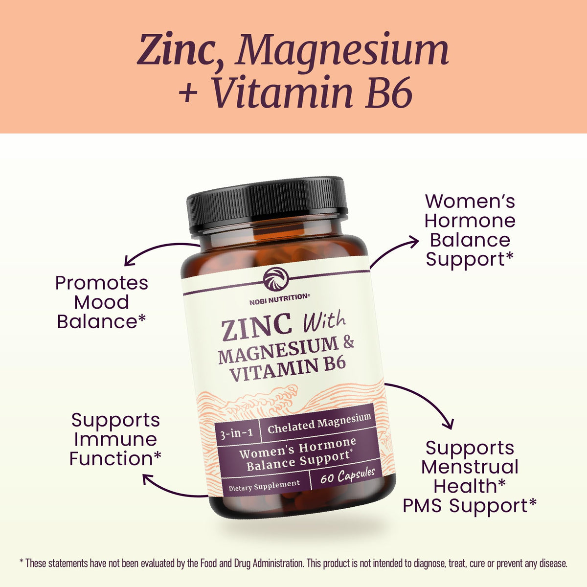 Zinc and Magnesium Supplement with Vitamin B6 | Women’s Hormone Balance, Menstrual Cycle & Immune Support | High Absorption Chelated Magnesium Glycinate with Zinc Picolinate and VIT B6 | 60 Ct Nobi NutritionBuy Supplements Australia
