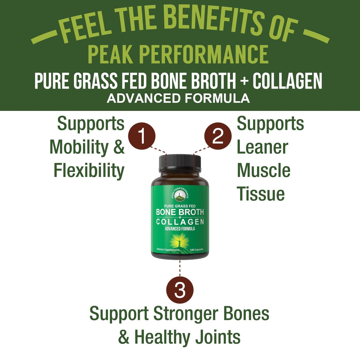 Bone Broth Collagen Capsules. 180 Pills of Grass Fed Bone Broth Collagen Protein Peptides. Contains All 3 Types 1, 2, and 3. Pure Pasture Raised Paleo Friendly Tablets for Women and Men Peak PerformanceBuy Supplements Australia