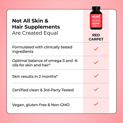 HUM Red Carpet Skin & Hair Vitamins for Women with Omega 3 Fatty Acids, Vitamin E, and Black Currant Seed Oil, Supplement for Skin Health & Healthy Hair Follicles Support, 60 Count HUMBuy Supplements Australia