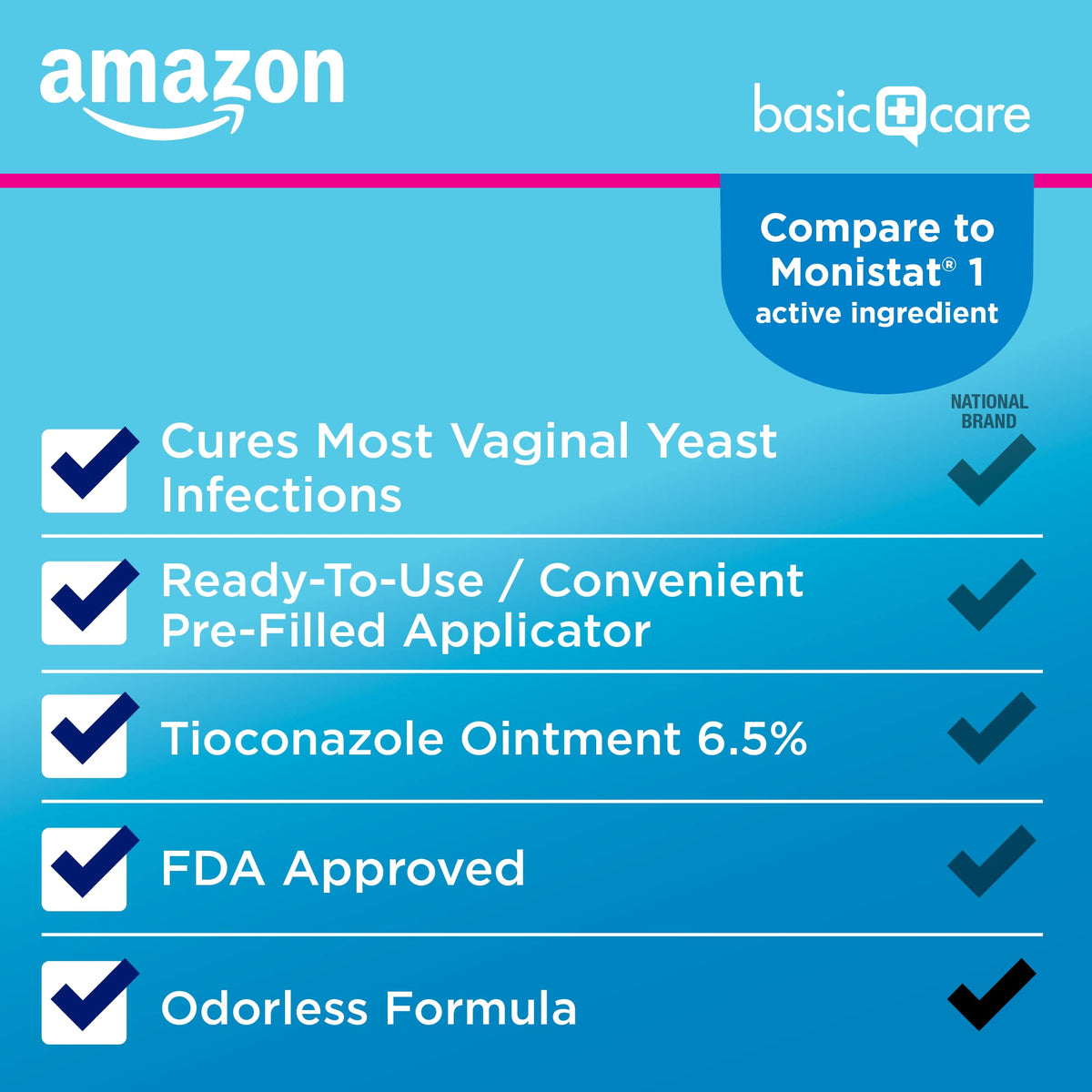 Amazon Basic Care Tioconazole Ointment 6.5 Percent, 1-Dose Yeast Infection Treatment For Women, Fast Acting Relief, Pre-Filled Applicator, Odorless Formula, 0.16 ounce (Pack of 1) Amazon Basic Care buy supplements Au