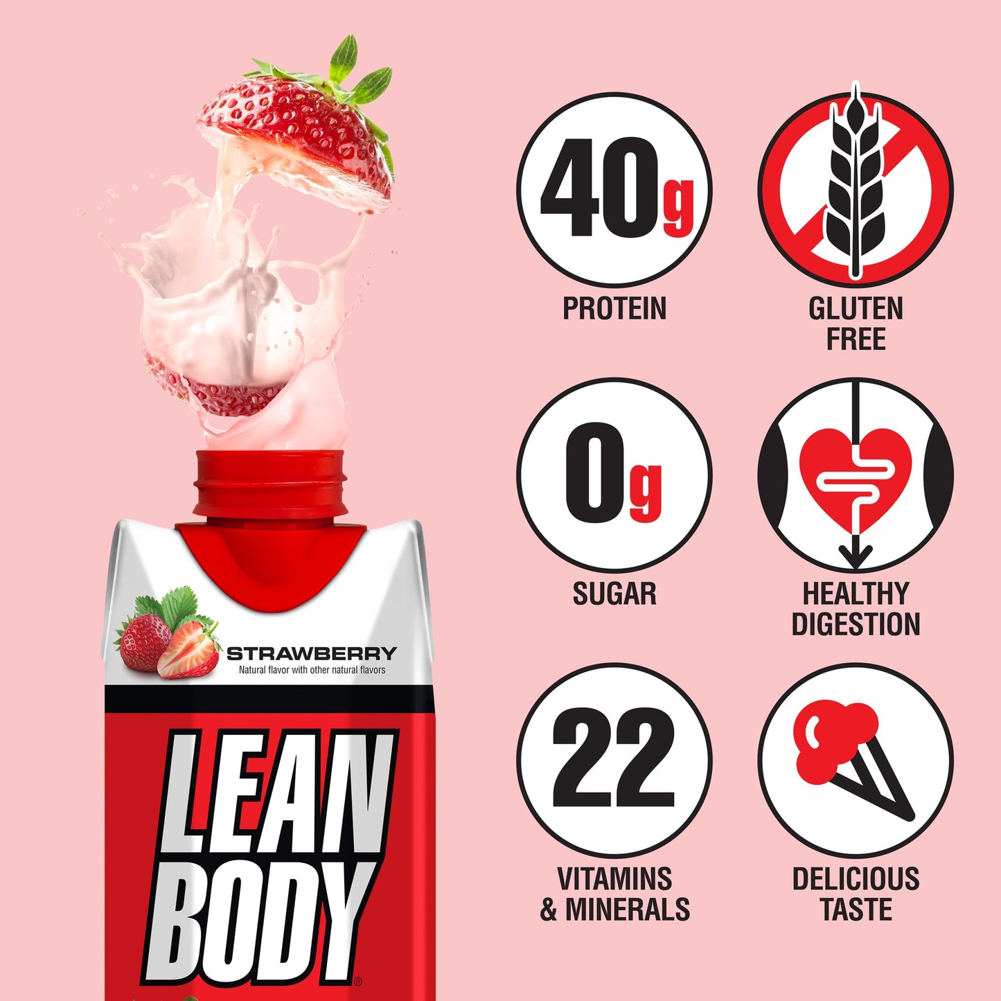 Labrada Lean Body Ready-to-Drink Strawberry Protein Shake, 40g Protein, Whey Blend LabradaBuy Supplements Australia