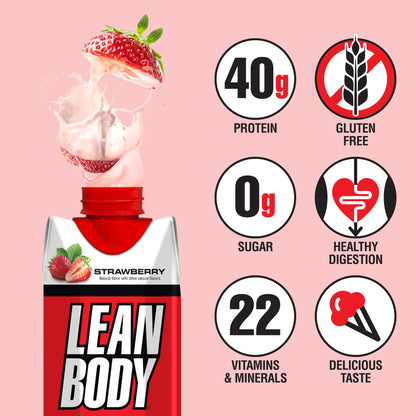 Labrada Lean Body Ready-to-Drink Strawberry Protein Shake, 40g Protein, Whey Blend LabradaBuy Supplements Australia