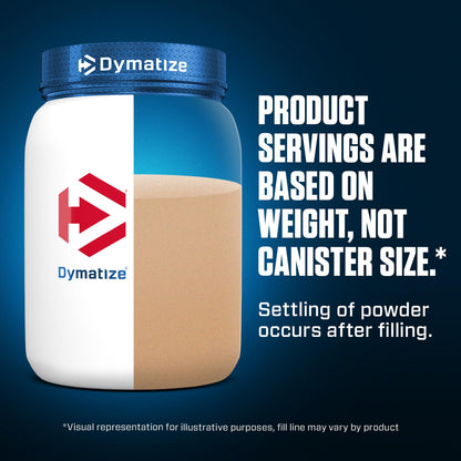 Dymatize Elite 100% Whey Protein Powder, 25g Protein, 5.5g BCAAs & 2.7g L-Leucine DymatizeBuy Supplements Australia