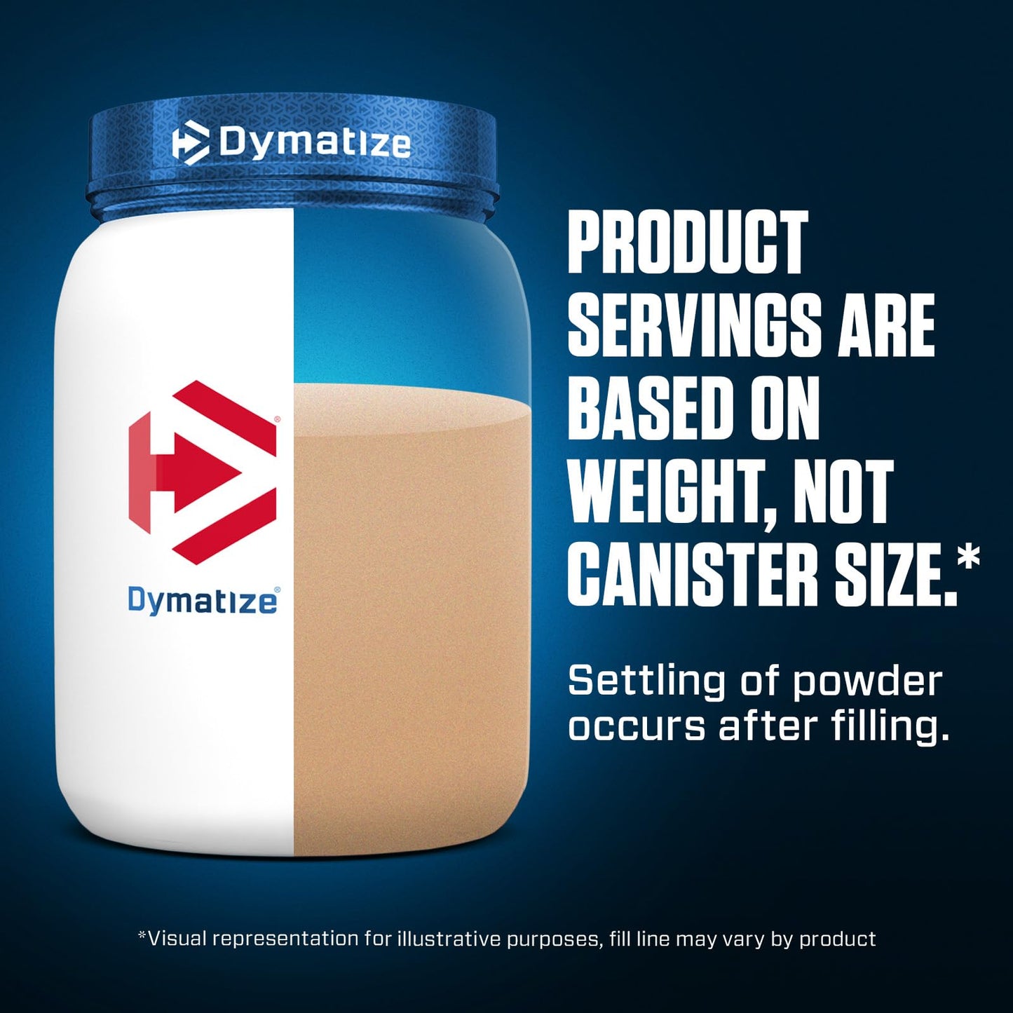 Dymatize Elite 100% Whey Protein Powder, Quick Absorbing & Fast Digesting for Optimal DymatizeBuy Supplements Australia