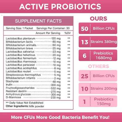 NATURE TARGET Probiotics for Women Probiotic Powder - 50 Billion CFUs, 13 Strains Supports for Digestive Vaginal Health, Bloating Relief, 30 Stick Packs NATURE TARGETBuy Supplements Australia